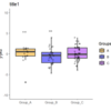 【R】ggplot2メモ