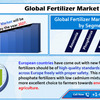 Global Fertilizers Market 2027年までに93.9億米ドルになります