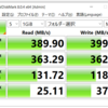 crystal diskmarkと同じ様な速度測定をlinuxでやる