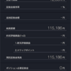 今週のfx結果2/23