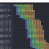 Gem5のインストール試行とベンチマーク実行 (サイクルモードでの実行と結果取得)