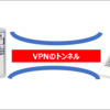 テレワークのVPN認証情報はなぜ盗まれたか？