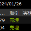 2024年1月26日のデイトレ記録