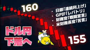 FX実践解説、ドル円155円台へ下落「新たな介入なのか」（2026年9月3日）
