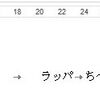 タブ位置をお手軽に設定するアドイン（Word用）