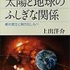 俗説「太陽は意外と冷たい」の起源は太陽の重さあたり発熱量が人体の重さあたり発熱量よりうんと小さいことのはず