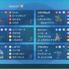 シーズン21　使用構築と結果　100％選出グラードン入り攻めサイクル