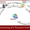  Payment Gateway for Tech Support – Integrated Account – Why you should have one?