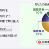 将来の年金的なものを自分で運用してみる未来日記