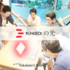 ジョブ管理ツール「Rundeck」を導入した話