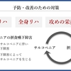 栄養管理を科学する