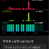 お散歩のみ再開