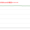 ■途中経過_2■BitCoinアービトラージ取引シュミレーション結果（2022年3月18日）