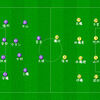 らしさ　J2リーグ第２節　京都サンガ　VS　ジェフ千葉