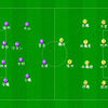 らしさ　J2リーグ第２節　京都サンガ　VS　ジェフ千葉