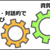 【授業】「主体的・対話的で深い学び」の先にあるものは？その１【学習指導要領・臨時休校でしたいこと】