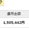 idecoと積み立てNISA (2020年2月）