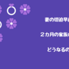 切迫早産になると生活はどう変わる？妻と離れて暮らした２カ月とは。