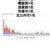 10月23日(金)の福岡県の新型コロナウィルス情報