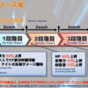 【パッチ2.2】リセット時間が火曜日の夕方17時に変更され、クリタワのアイテム取得制限も撤廃に #FF14