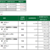 2020年5月8日(金)