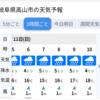 そわそわしながら高山到着