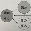 19「捕らえ方次第だ」の巻