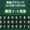 11/16～11/17練習試合