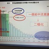 11.16　本当に困っている人の元に