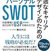 PDCA日記 / Diary Vol. 172「自営業者に働き方改革はない」/ "No Work Style Reform for self-employed"