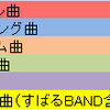 関ジャニ∞セットリスト分析①