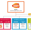 今日のボヤキ3/12