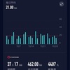 10月の月間走行距離