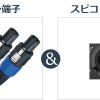 Faq スピコンとは Digiland デジランド デジタル楽器情報サイト Faq スピコンとは Digiland デジランド デジタル楽器情報サイト