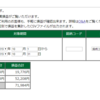 10月度の株式トレード損益報告