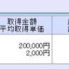 【IPO】パワーソリューションズ　初値付かず