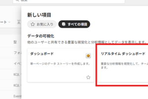 Microsoft Fabric リアルタイムダッシュボードを触ってみた