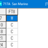 T77MN サンマリノ 40m FT8 バンドニュー / Z61DX コソボ共和国 80m FT8は力およばず