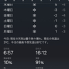 冬至