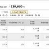 2023年10月投資資産額公開