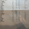 気が付けば、もうすぐ10年目突入