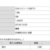 20181022 日本エスリード株を13株取得しました。