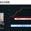 アクセス集中で購入困難に！クリプトスペルズ第3回目カードセール（速報）