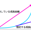 それって「スランプ」じゃなくて「プラトー」かも？