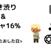 行き渋り&電チャ16%