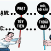 Hình Phạt Cho Tội Xúc Phạm, Bôi Nhọ Danh Dự Người Khác