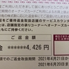 イオンから返金引換証が到着