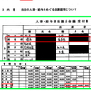 課長補佐級と係長級の管理職手当は廃止せよ