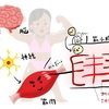 筋肉に硬結ができる原因（むずかしめ）