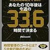 週33.6時間だけ夢に懸けてみる